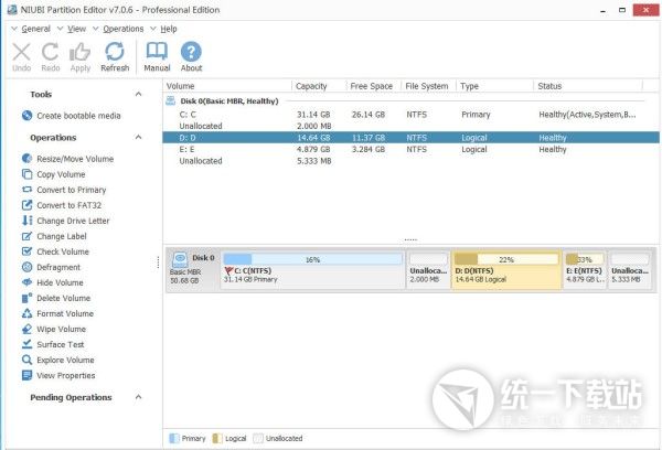 NIUBI Partition Editor破解版