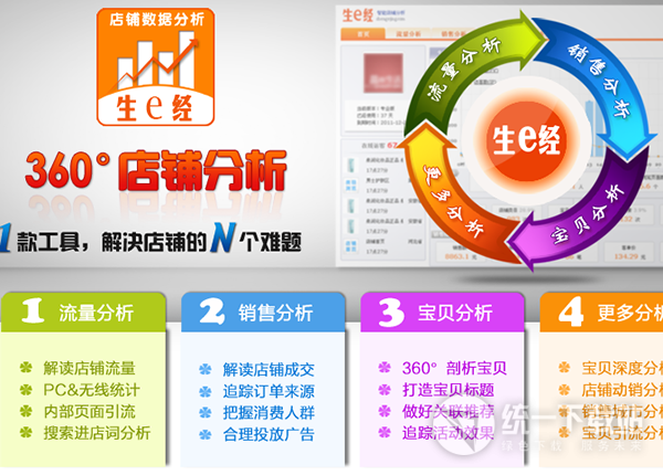 生e经数据助手下载