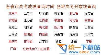 2017高考成绩查询入口