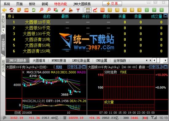 大圆银泰行情软件下载