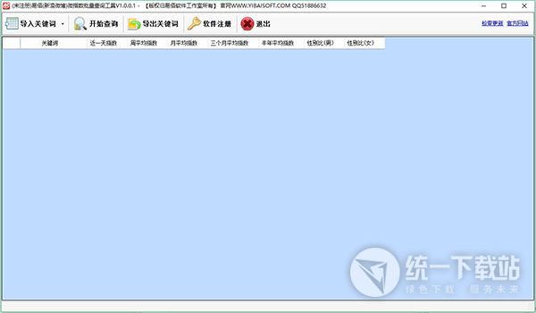 新浪微博微指数工具下载
