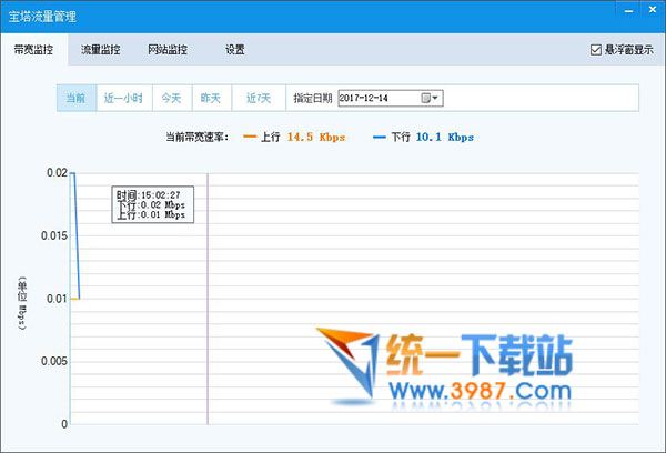 宝塔流量管理工具下载