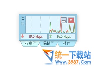 DU Meter便携版下载