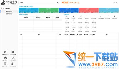 淘宝关键词分析软件