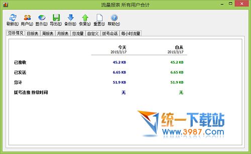 宽带网速测试器