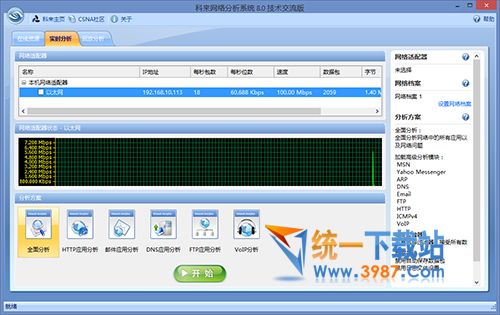 网络分析系统2015