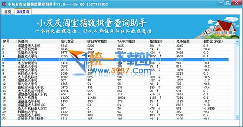 小灰灰淘宝指数批量查询工具下载