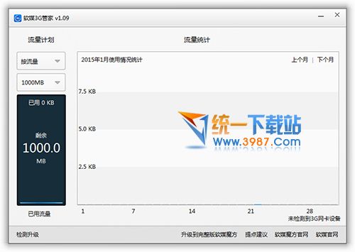 魔方3G管家下载