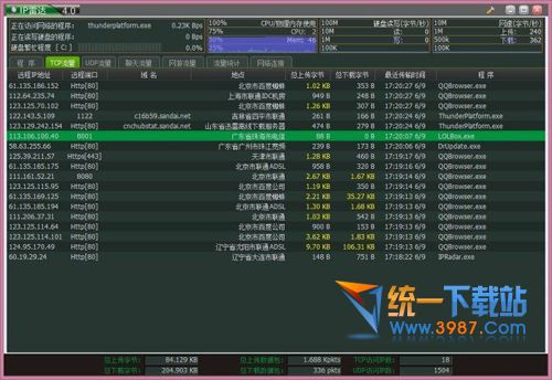 IP雷达软件(网络监控管理软件) v4.0 绿色版