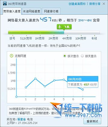 360网络测速器下载