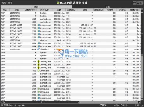 网络连接监测(Moo0 ConnectionWatcher) v1.56 多国语言绿色版