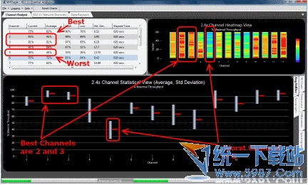 网络性能测试工具(NetStress) 2.0.9686.0官方版