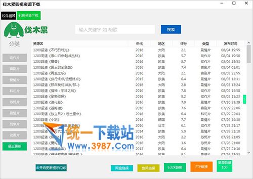影视资源下载2016
