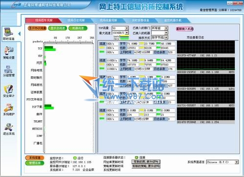 网上特工二代网络监控系统 v7.232官方安装版