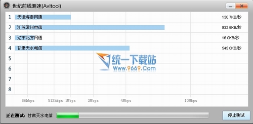世纪前线测速(Avltool) 3.0绿色免费版