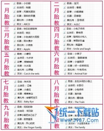 150首MP3格式胎教音乐打包合集