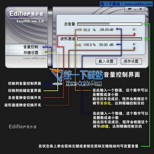 Edifier EasyVOL高精度音量控制器 V1.0绿色免费版