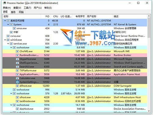 Process Hacker x64下载