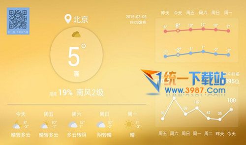 天气通TV版下载