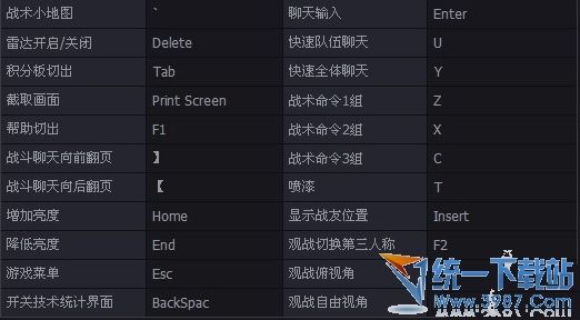 逆战客户端迅雷下载