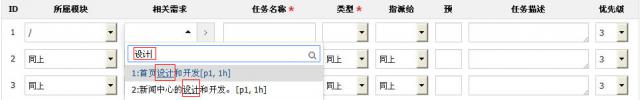 禅道项目管理系统