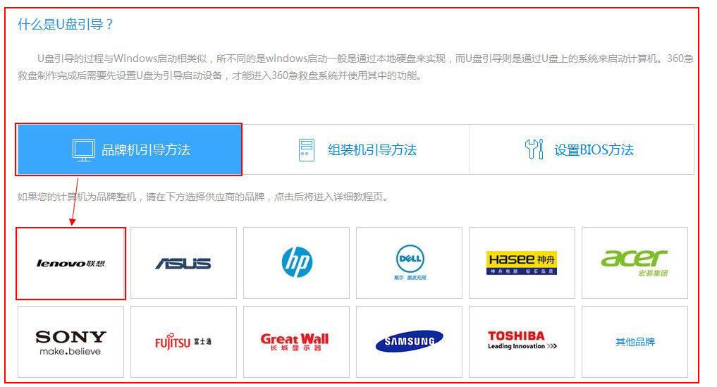 360急救盘使用教程