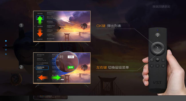 小微直播TV版
