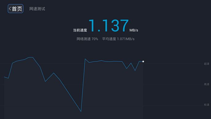 沙发助手TV版