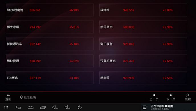 同花顺炒股TV版