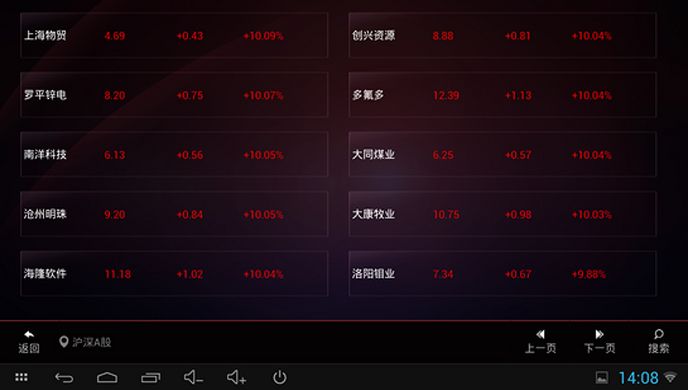 同花顺炒股TV版