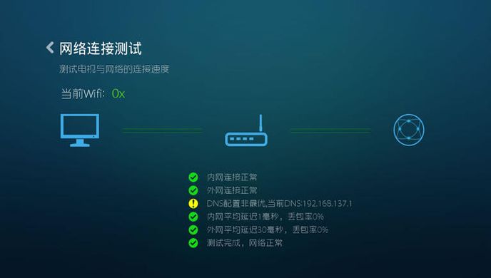 WiFi信号神器TV版
