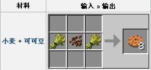 《我的世界手游》鹦鹉怎么驯服