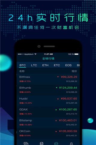 链派社区安卓版