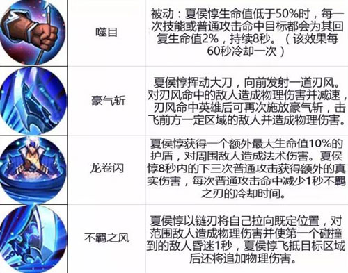王者荣耀11.7-11.13限免公告6