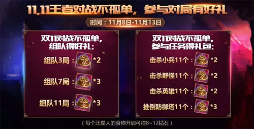 王者荣耀双11有什么活动2