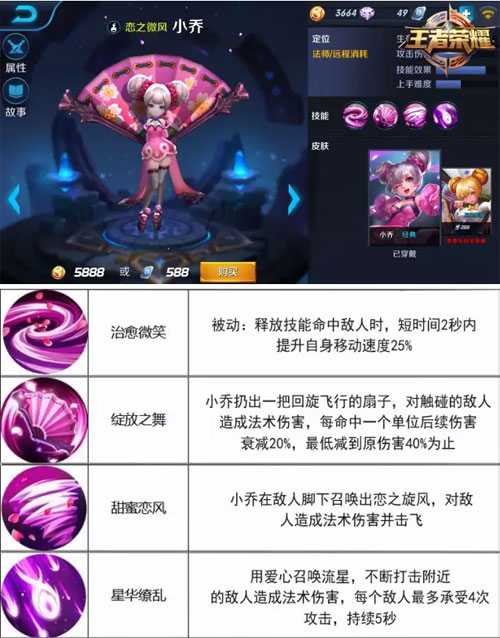 王者荣耀11.28本周限免公告