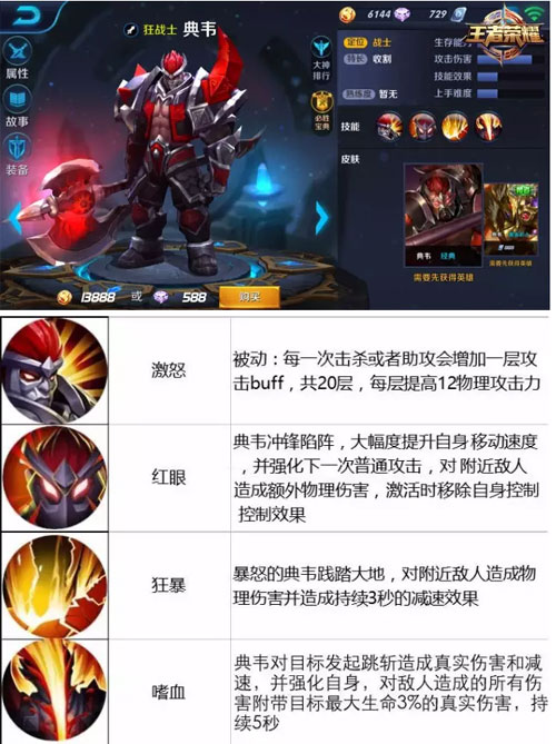 王者荣耀11.28-12.04限免英雄4