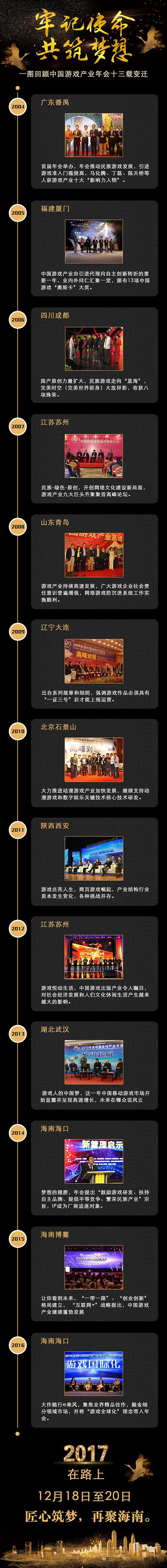 牢记使命 共筑梦想 一图回顾中国游戏产业年会十三载变迁