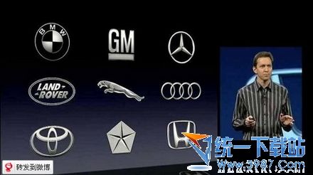 iOS in the Car是什么系统