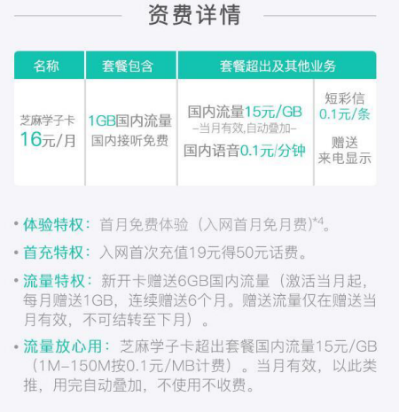 联通芝麻学子卡/