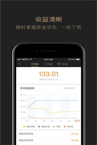 纷享金融iOS版