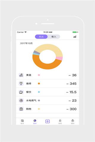 挖财随手记iOS版