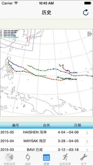 台风实时路径iOS版