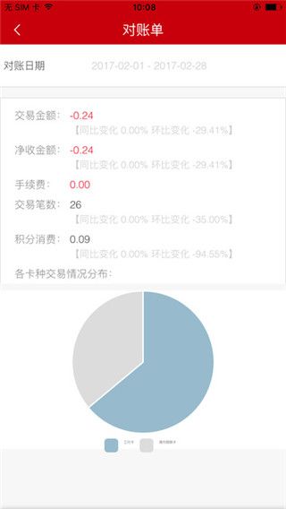 工银商户之家最新版