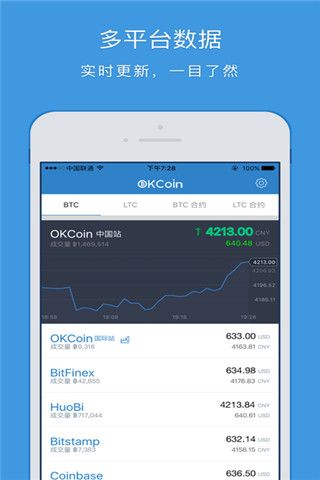OKCoin iPhone版